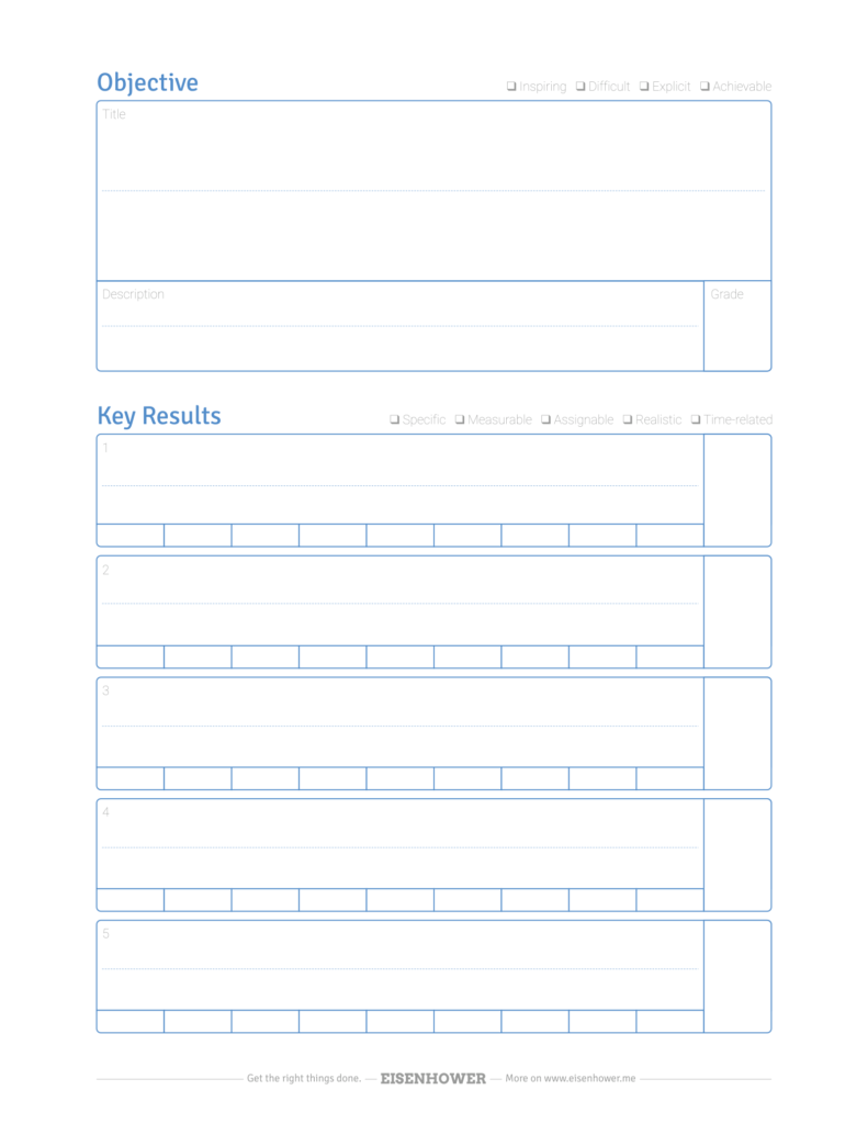 Eisenhower OKR Template PDF